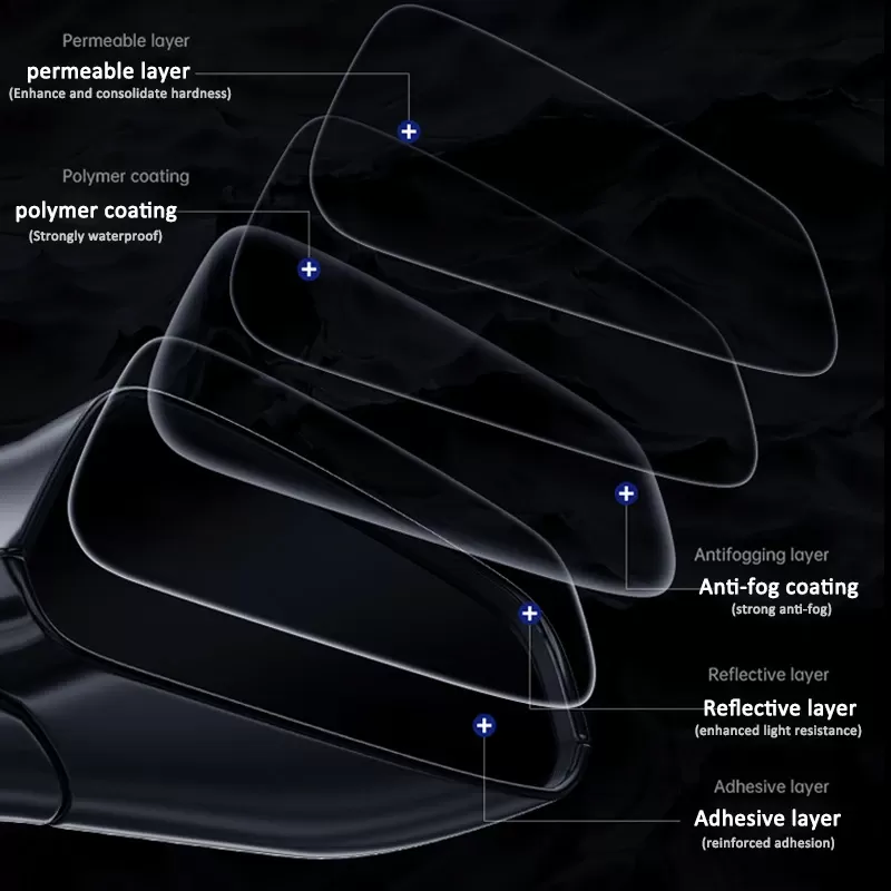 סרטי נגד ערפל למראות אופל אינסיגניה - תמונה 6